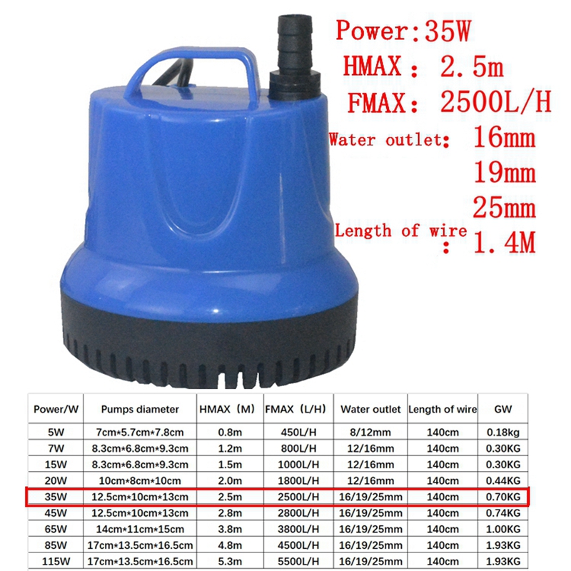 220V 110V Submersible Fish Tan - Bubble Machine Outdoor 评论和价格